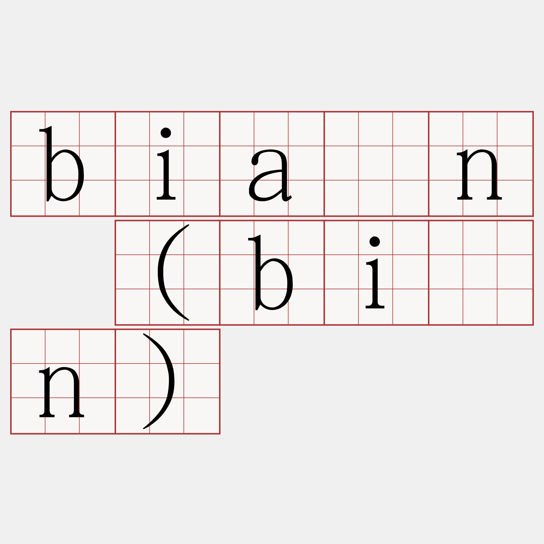 biān (bīn)